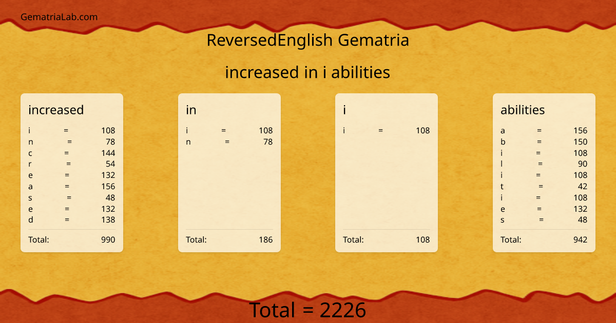 increased in i abilities in reversedEnglish Gematria